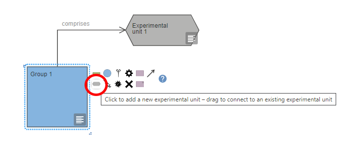 A group node with an experimental unit node attached to it. The next node menu of the group node is open with a red circle around the experimental unit node icon.